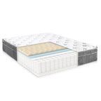 Matelas hybride Tremont 12 pouces de Classic Brands