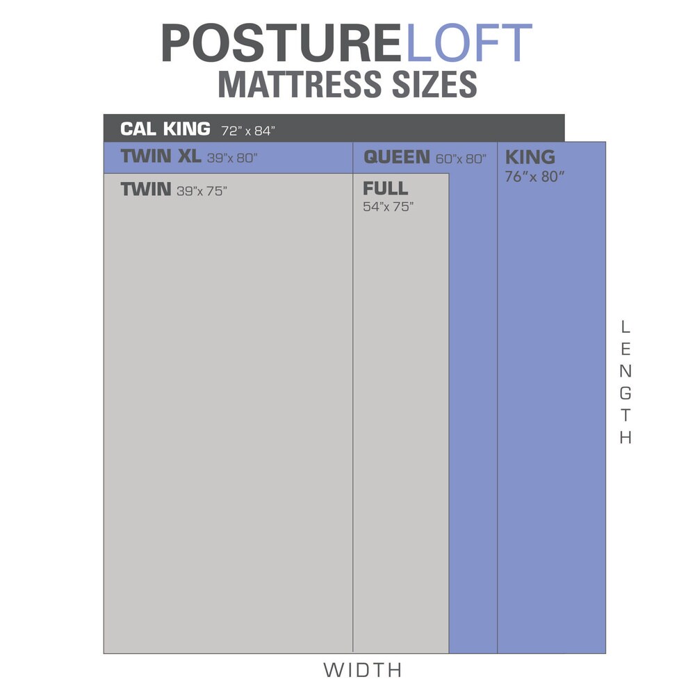 Matelas hybride à plateau-coussin Valetta de 9 pouces de Classic Brands