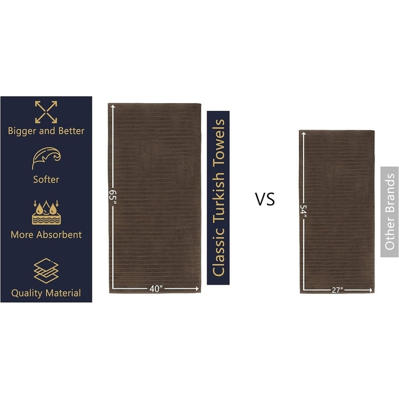 Serviettes turques classiques, ensemble de draps de bain en coton et serviettes côtelées surdimensionnées, ultra-douces et absorbantes, lot de 3 - 40 x 65