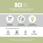 Ensemble de draps en coton Clean Spaces 300TC BCI