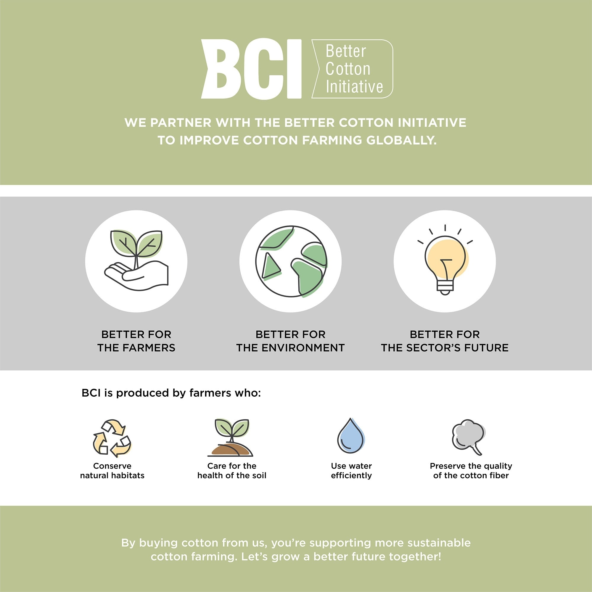 Ensemble de draps en coton Clean Spaces 300TC BCI