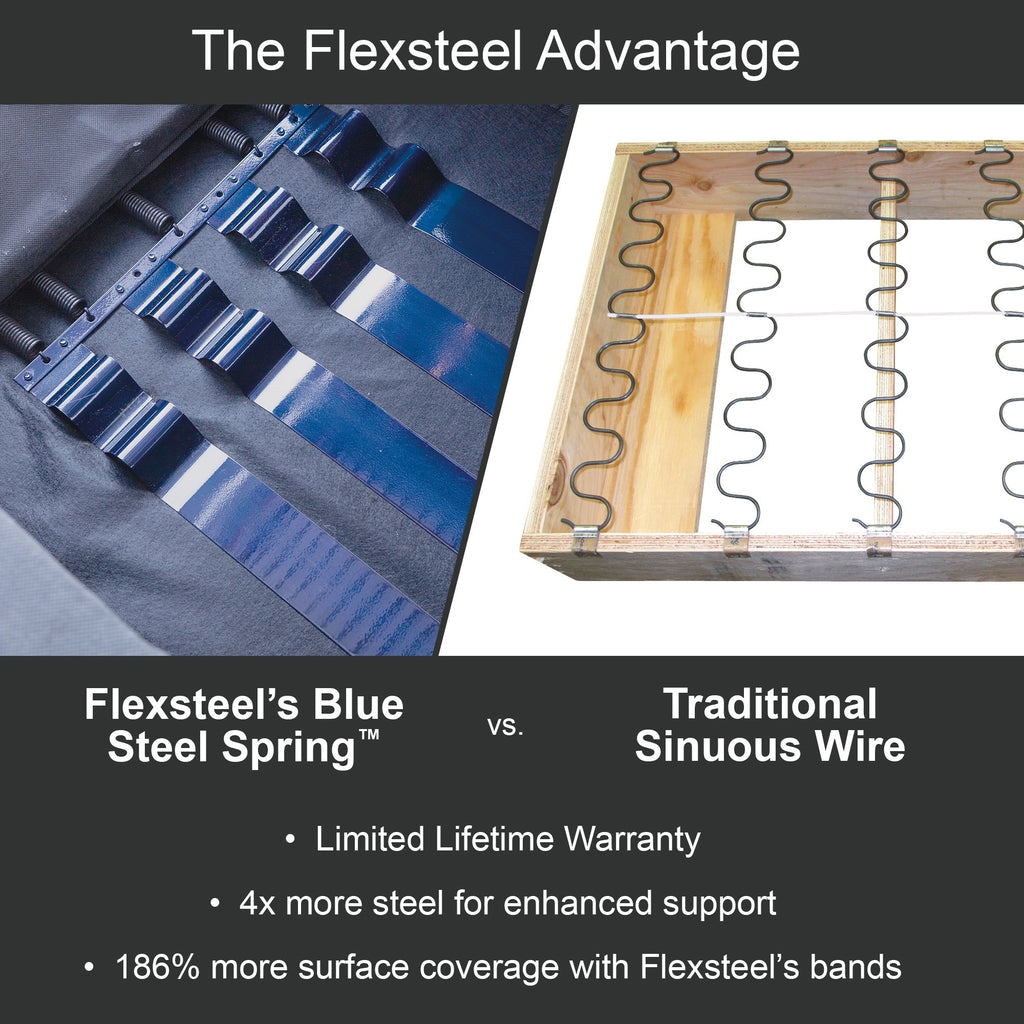 Fauteuil inclinable électrique Clive avec appui-tête électrique et lombaire par Flexsteel