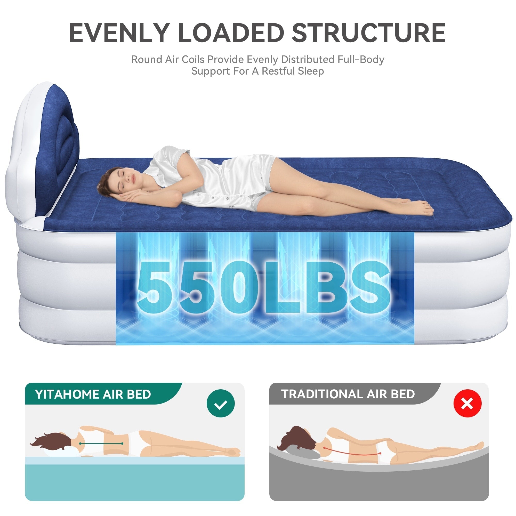 Matelas gonflable en forme de nuage avec cordon d'alimentation intégré, tête de pompe fixe et tête de lit gonflable