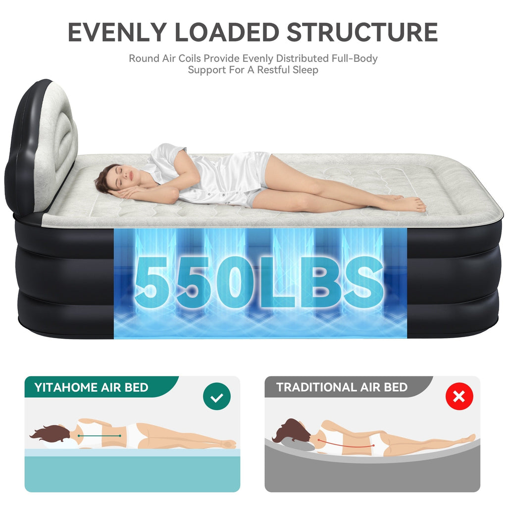 Matelas gonflable en forme de nuage avec cordon d'alimentation intégré, tête de pompe fixe et tête de lit gonflable