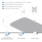 Parure de draps infroissables en mélange de coton de qualité supérieure Color Sense 1200 fils