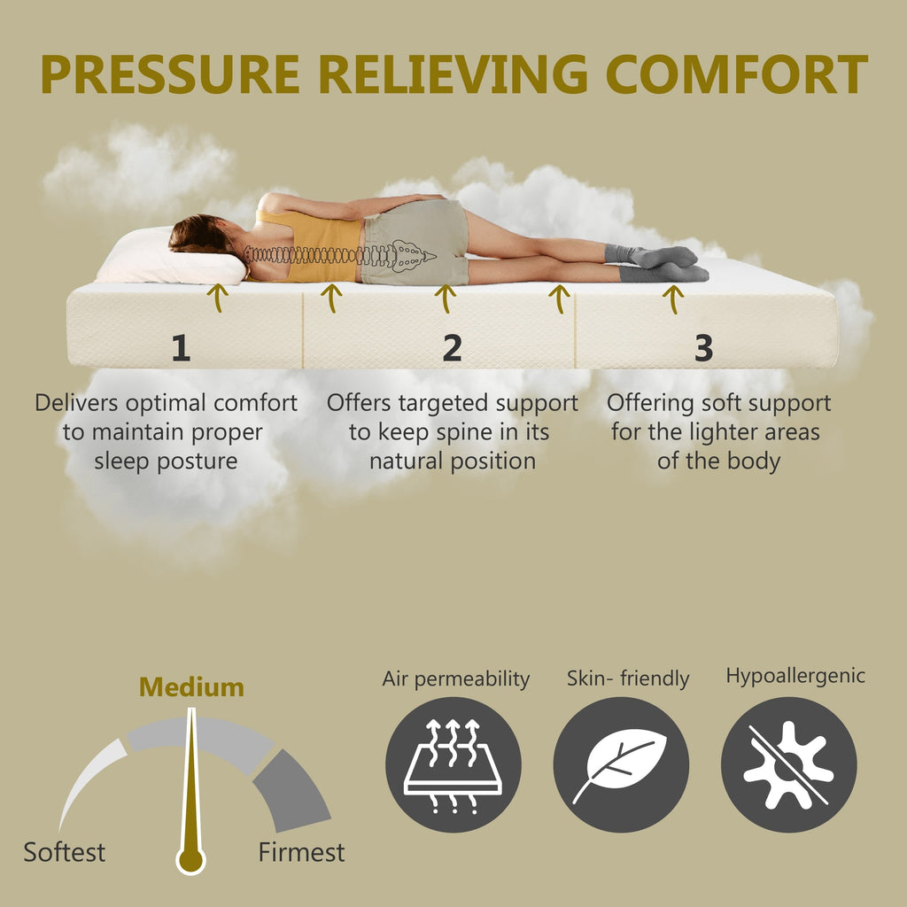 Matelas à mémoire de forme hypoallergénique en gel Comfiture Modern de 12 pouces par DreamMax