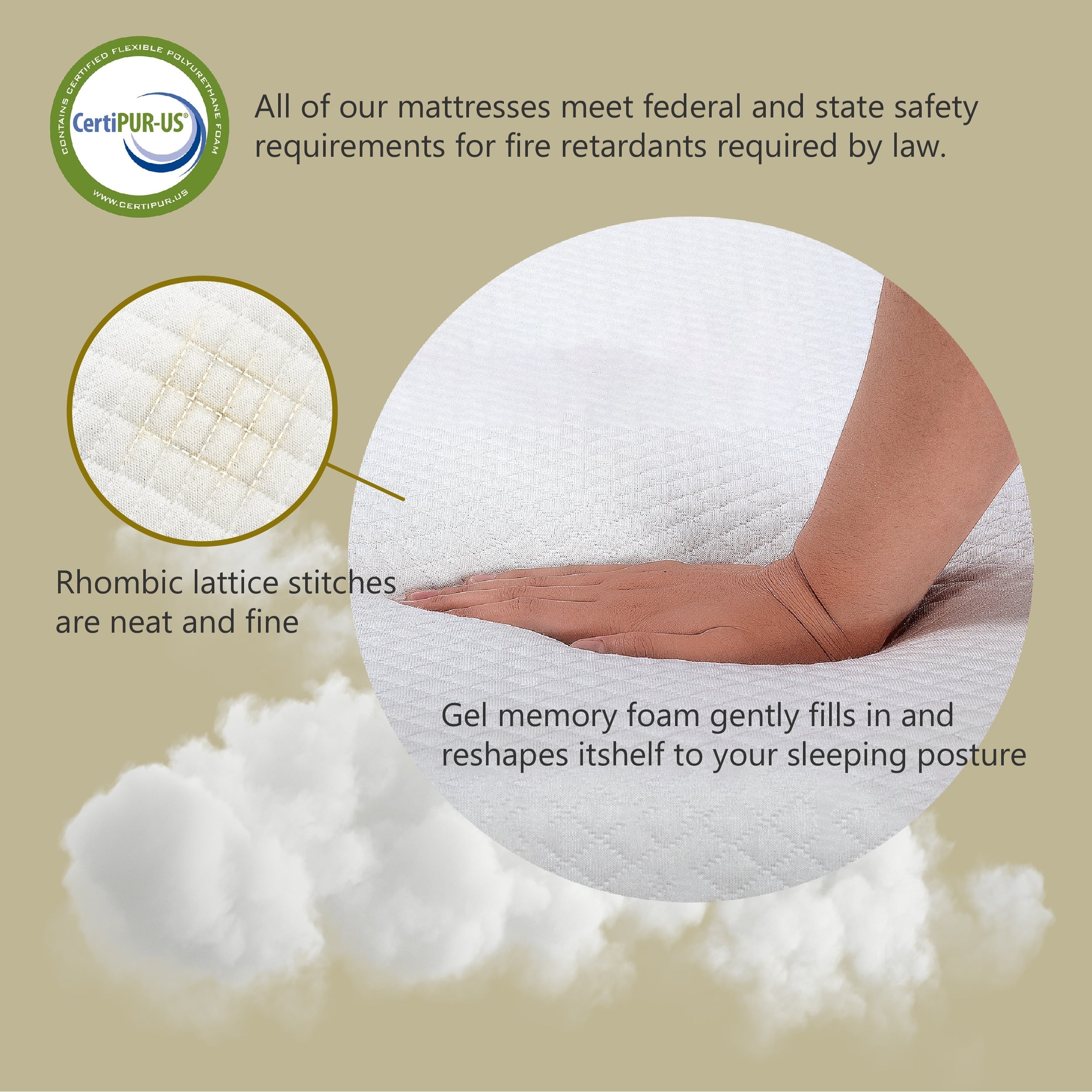 Matelas à mémoire de forme hypoallergénique en gel Comfiture Modern de 12 pouces par DreamMax