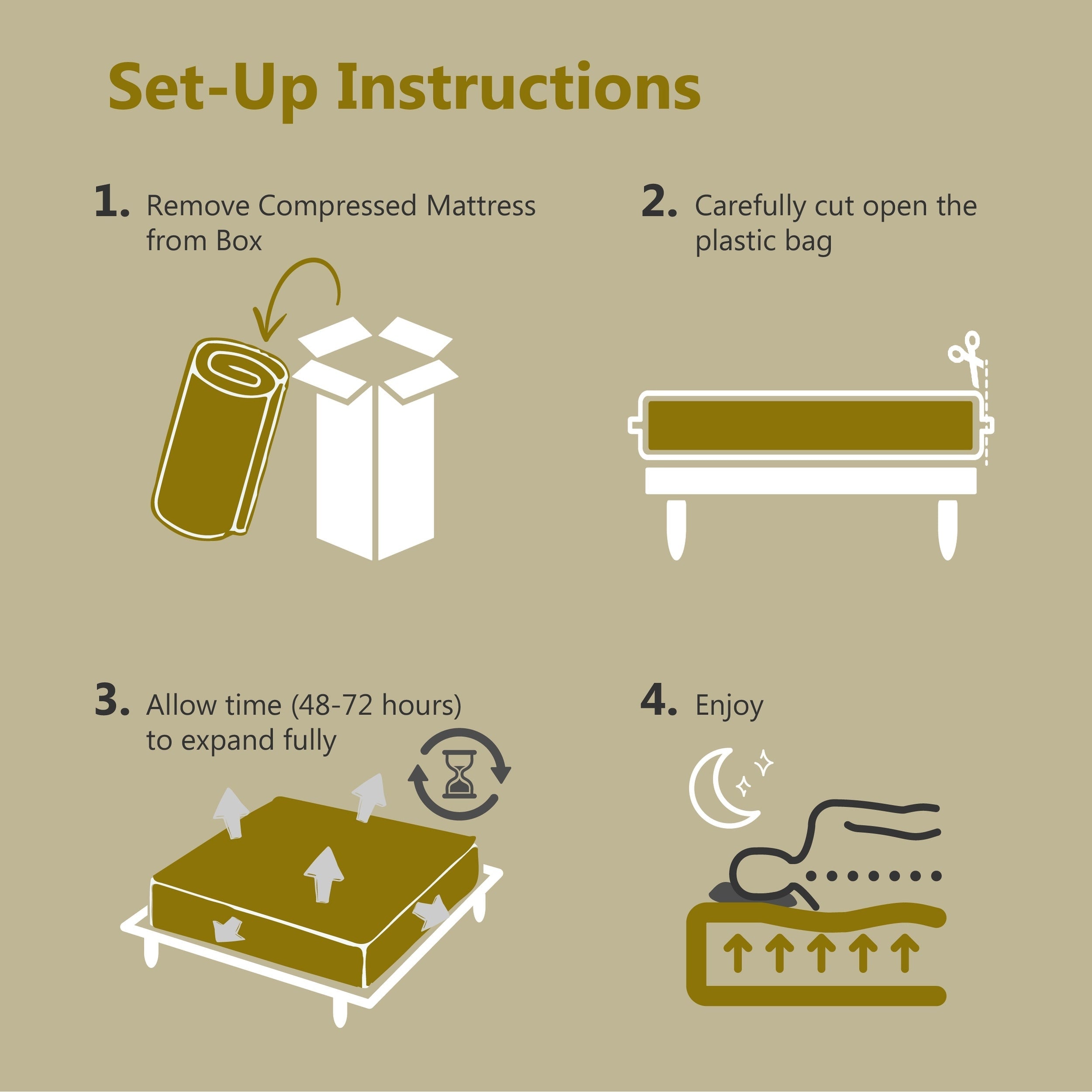 Matelas à mémoire de forme hypoallergénique en gel Comfiture Modern de 12 pouces par DreamMax