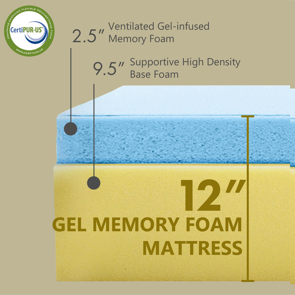 Matelas à mémoire de forme hypoallergénique en gel Comfiture Modern de 12 pouces par DreamMax