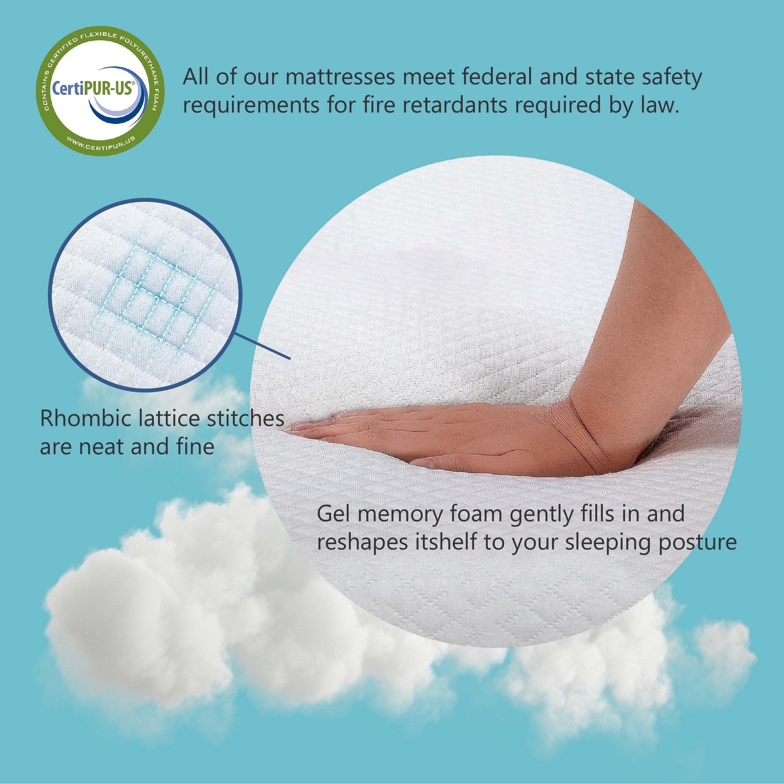 Matelas en mousse à mémoire de forme hypoallergénique Comfiture Modern de 6 pouces par DreamMax