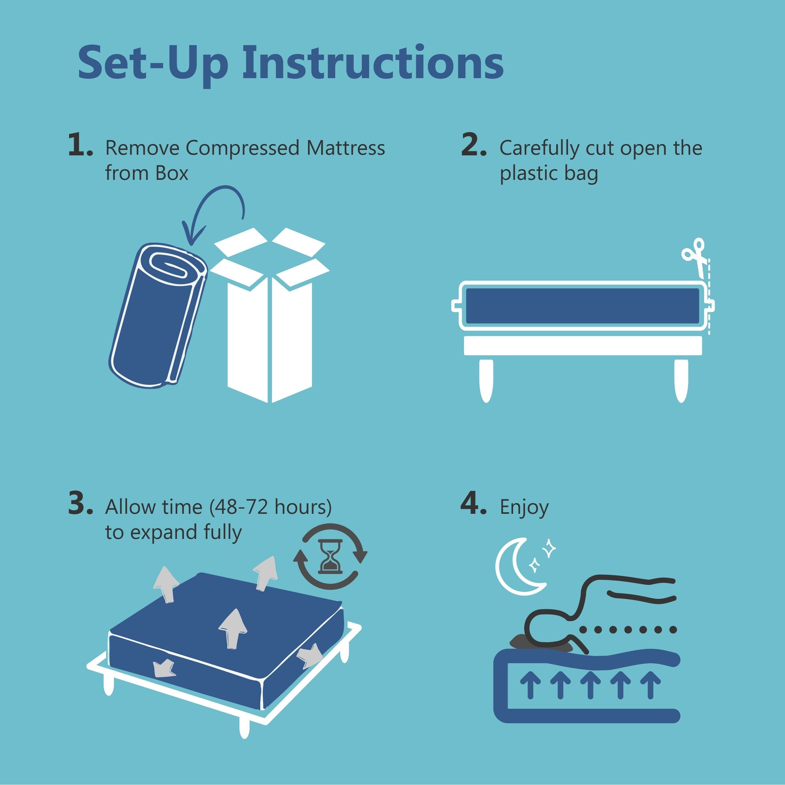 Matelas en mousse à mémoire de forme hypoallergénique Comfiture Modern de 6 pouces par DreamMax