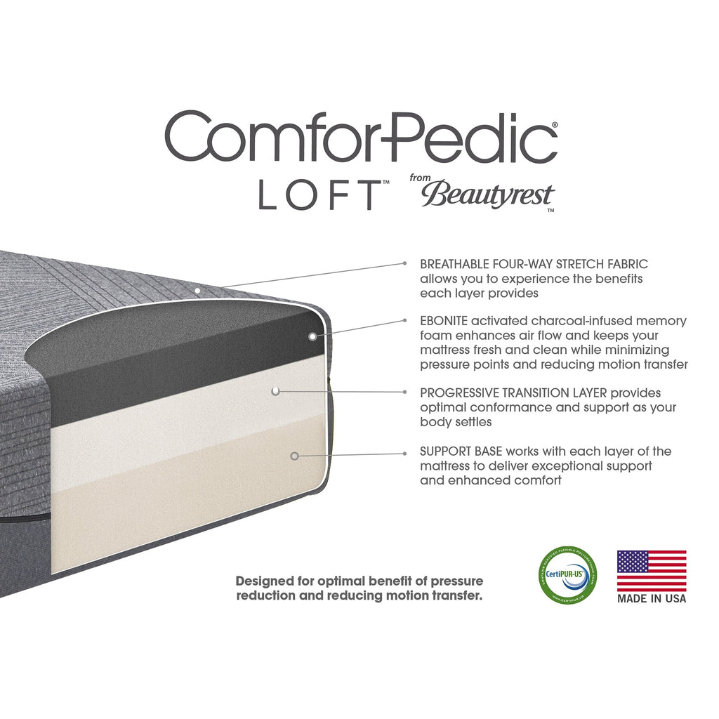 Matelas en mousse à mémoire de forme ComforPedic Loft de BeautyRest 12 Ebonite