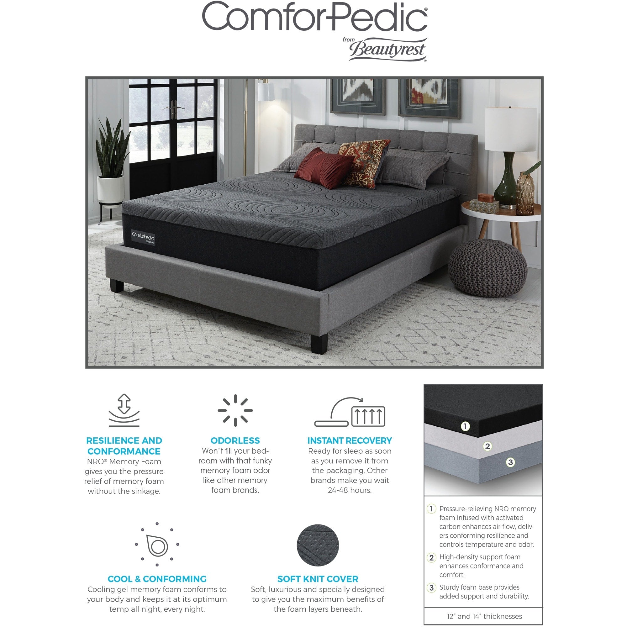 Matelas en mousse à mémoire de forme ComforPedic de BeautyRest 14 NRO