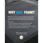 Matelas en mousse à mémoire de forme ComforPedic de BeautyRest 14 NRO