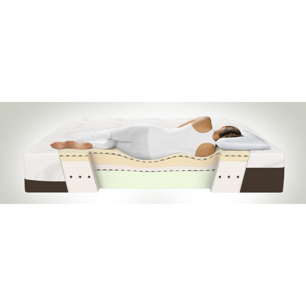 Matelas ferme de luxe ComforPedic de Beautyrest Alive uniquement