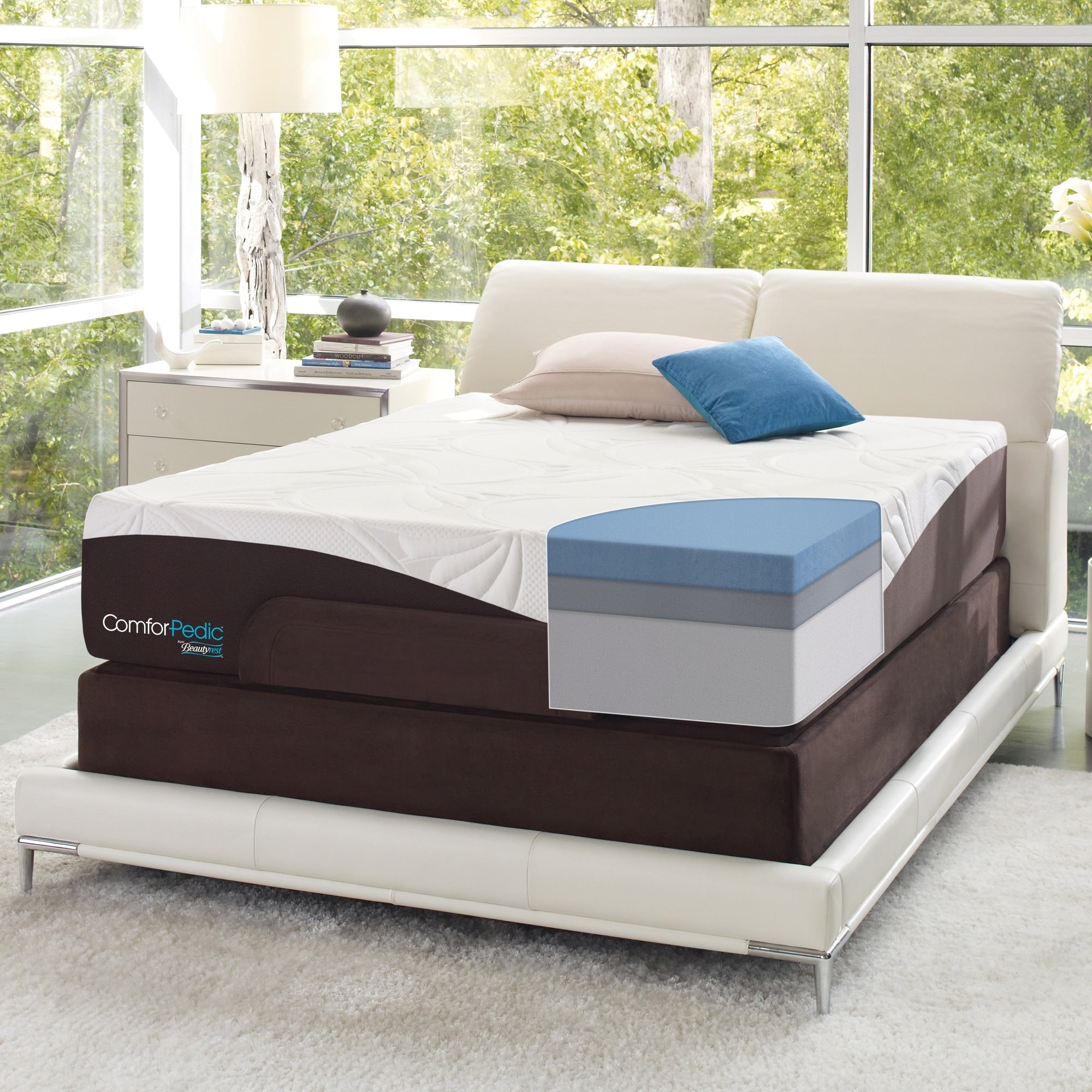 ComforPedic de Beautyrest Choisissez votre ensemble de matelas en mousse à mémoire de forme gel Comfort de 12 pouces