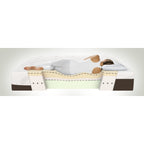 Ensemble matelas ferme New Life Plush ComforPedic de Beautyrest