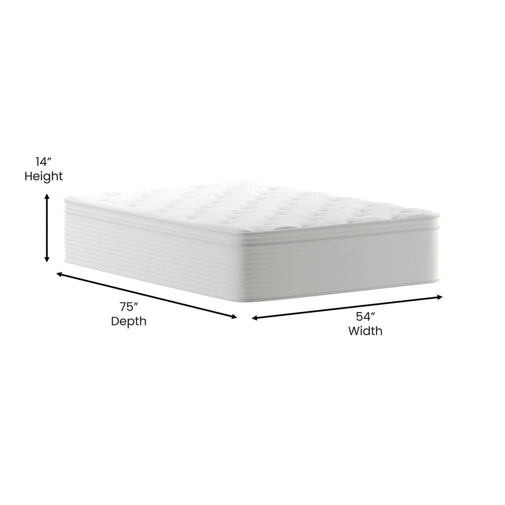 Matelas hybride commercial en mousse à mémoire de forme et ressorts ensachés dans une boîte