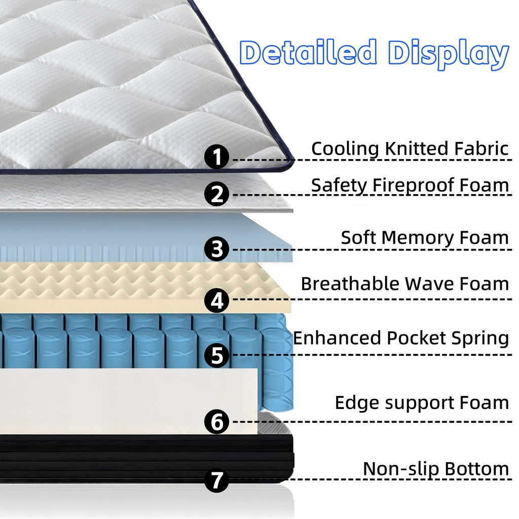 Matelas hybride Cool 10/12 en mousse à mémoire de forme avec gel moelleux, livré dans une boîte avec mousse à mémoire de forme certifiée Certipur-US