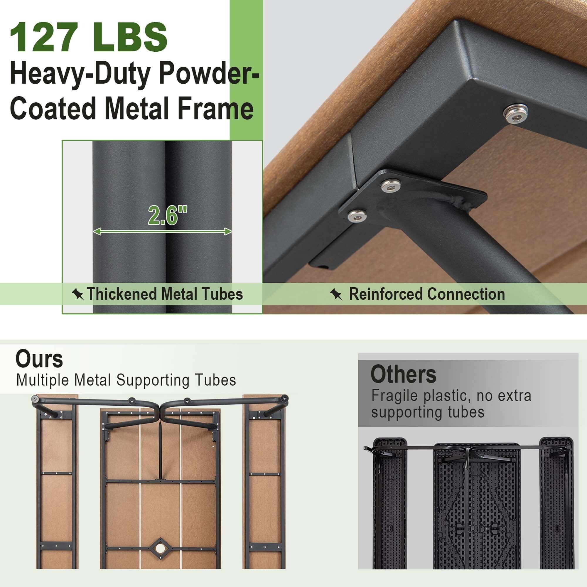 Ensemble table de pique-nique et banc Costway 6 pieds en PEHD robuste pour extérieur - Voir les détails
