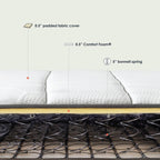 Matelas à ressorts Bonnell Crown Comfort de 6 pouces avec plateau en mousse confort