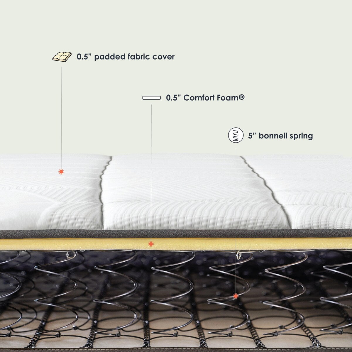 Matelas à ressorts Bonnell Crown Comfort de 6 pouces avec plateau en mousse confort