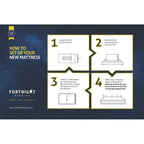 Matelas personnalisé en mousse à mémoire de forme gel 20 cm avec housse en bambou, 84 x 190 cm - Certifié CertiPUR-US