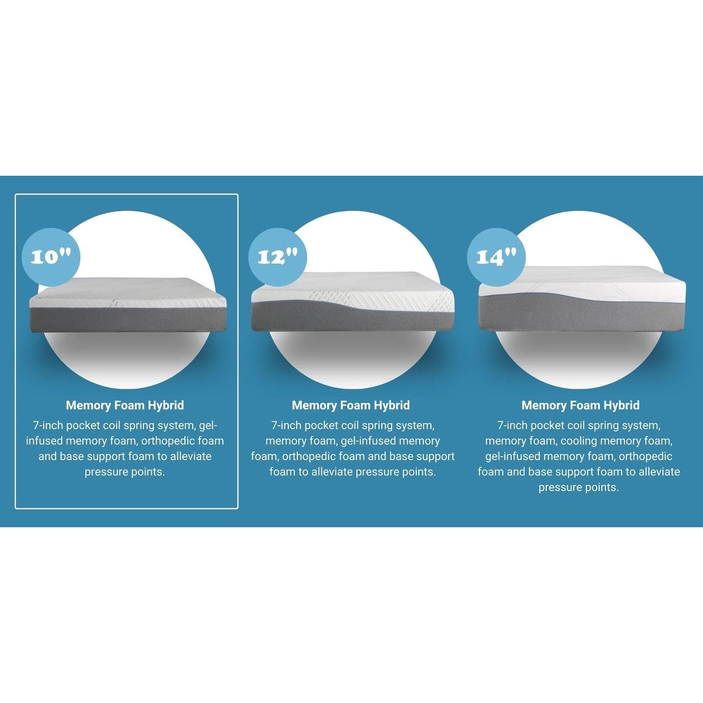 Matelas hybride Cypress 10'' à ressorts ensachés et gel rafraîchissant à mémoire de forme, housse amovible