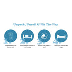 Matelas hybride Cypress 10 pouces à ressorts ensachés en gel rafraîchissant moyen, housse amovible par BRN