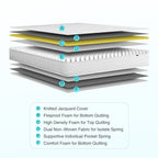 Matelas à ressorts DENOSEN 8'' à confort moyen