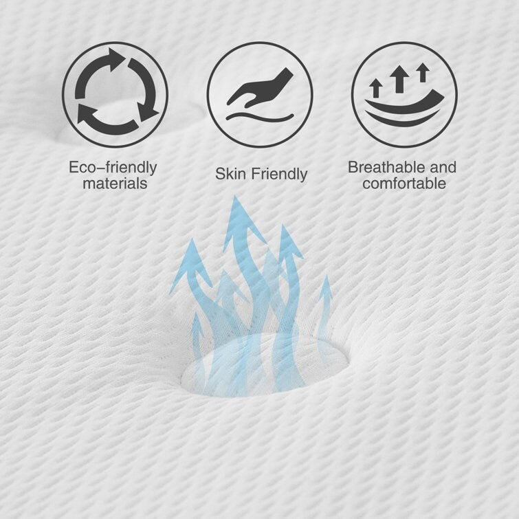 Matelas à ressorts DENOSEN 8'' à confort moyen