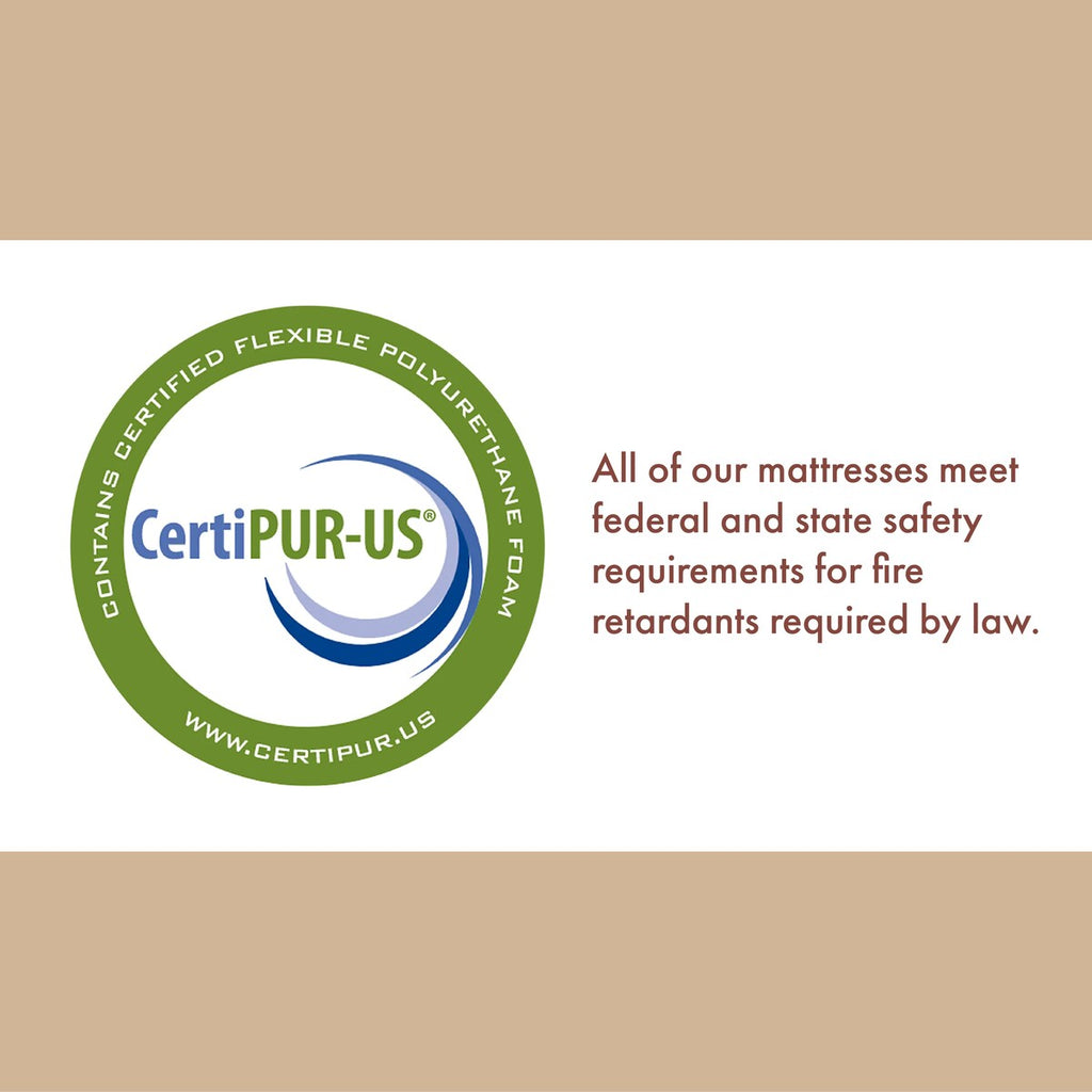 Matelas hypoallergénique à mémoire de forme CertiPUR-US Gel DH BASIC 10 pouces par Denhour