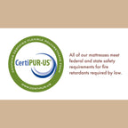 Matelas hypoallergénique à mémoire de forme CertiPUR-US Gel DH BASIC 10 pouces par Denhour