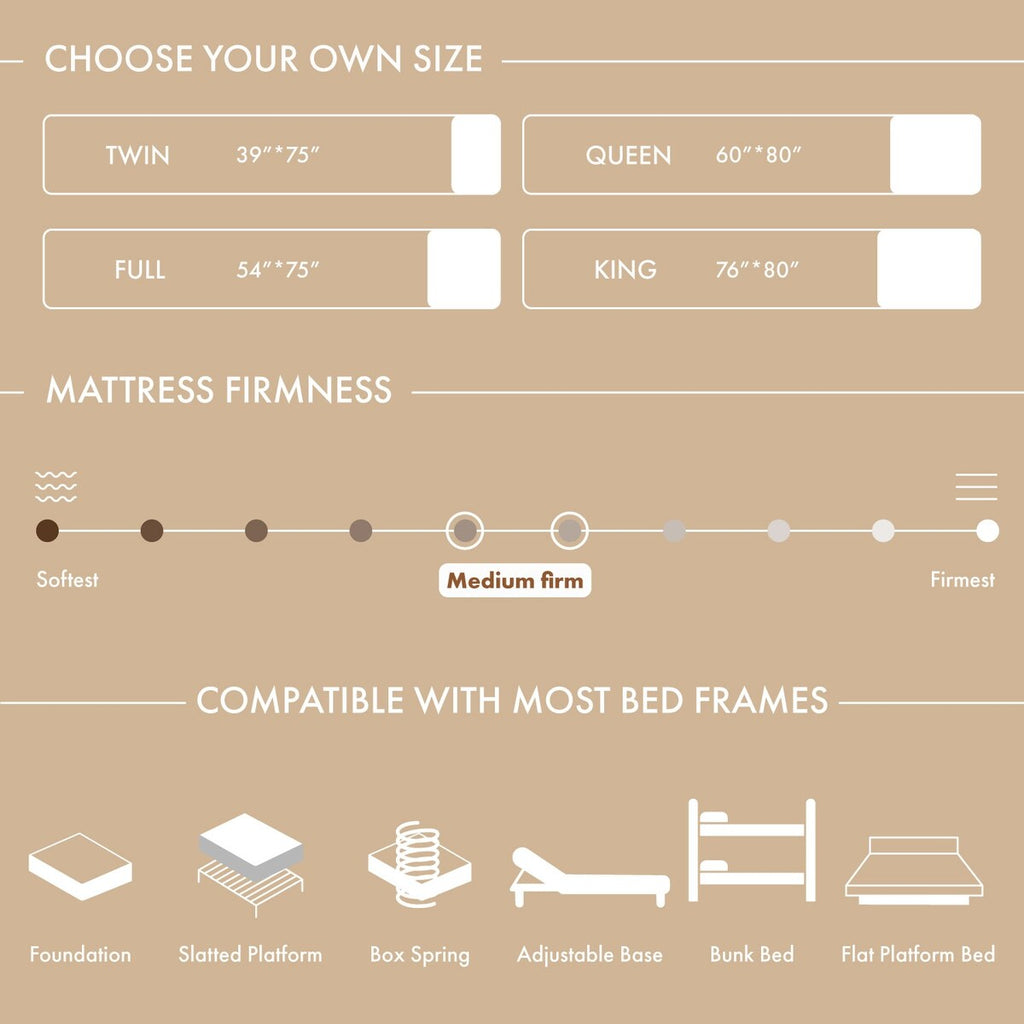 Matelas hypoallergénique à mémoire de forme CertiPUR-US Gel DH BASIC 10 pouces par Denhour