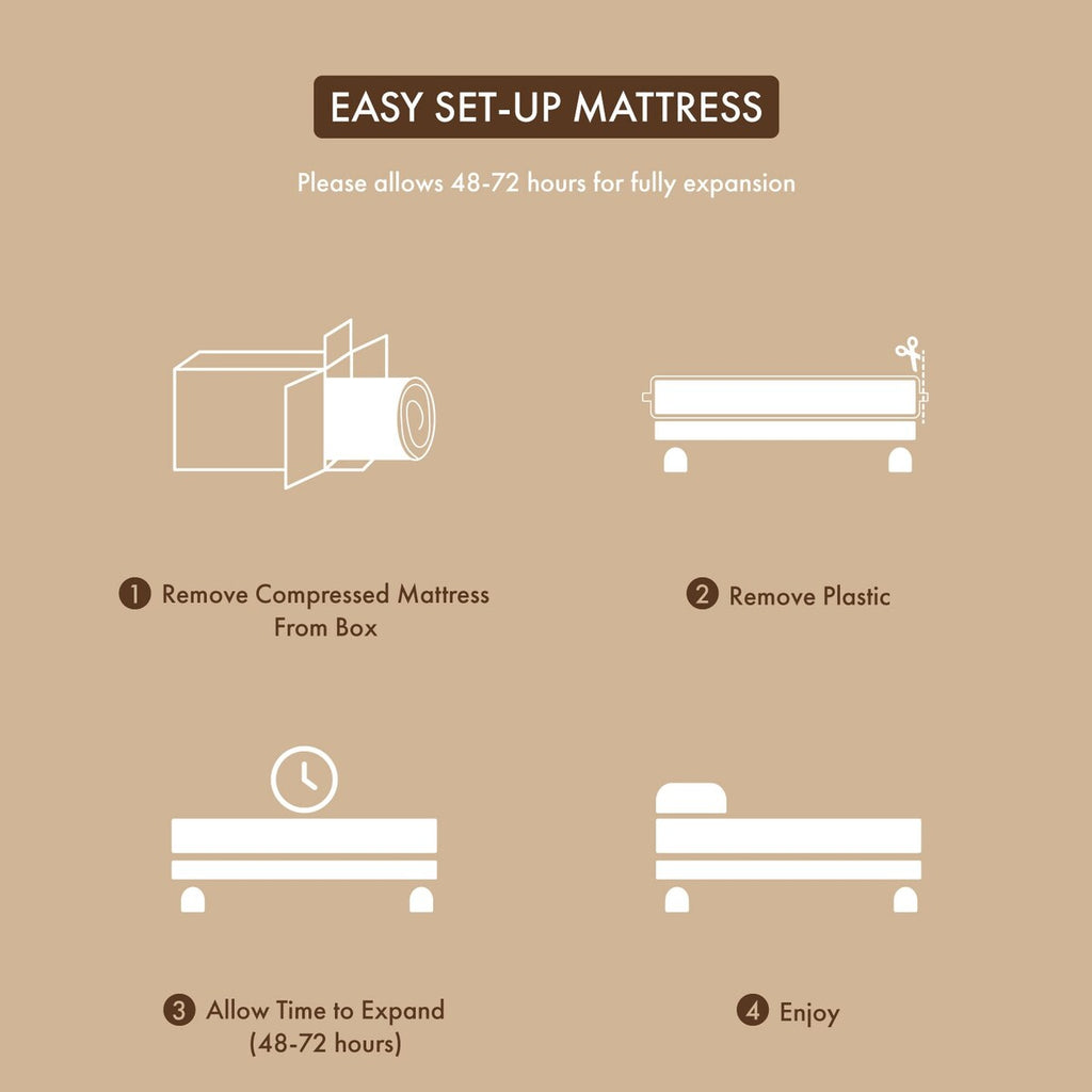 Matelas hypoallergénique à mémoire de forme CertiPUR-US Gel DH BASIC 10 pouces par Denhour