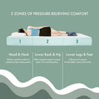 Matelas hypoallergénique à mémoire de forme CertiPUR-US Gel DH BASIC 6 pouces de Denhour