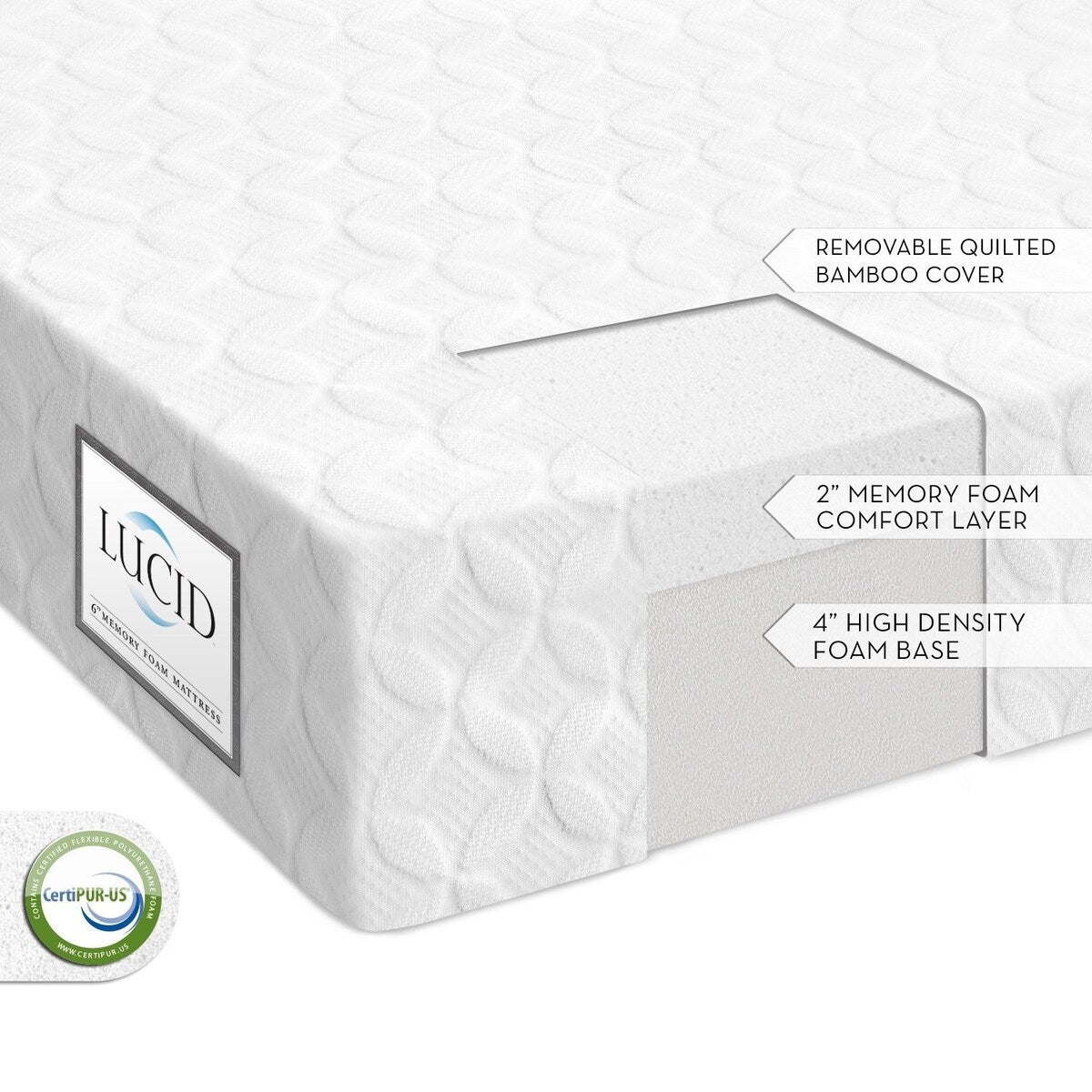 Matelas Daily Boutik Twin en mousse à mémoire de forme de 6 pouces d'épaisseur - Ferme