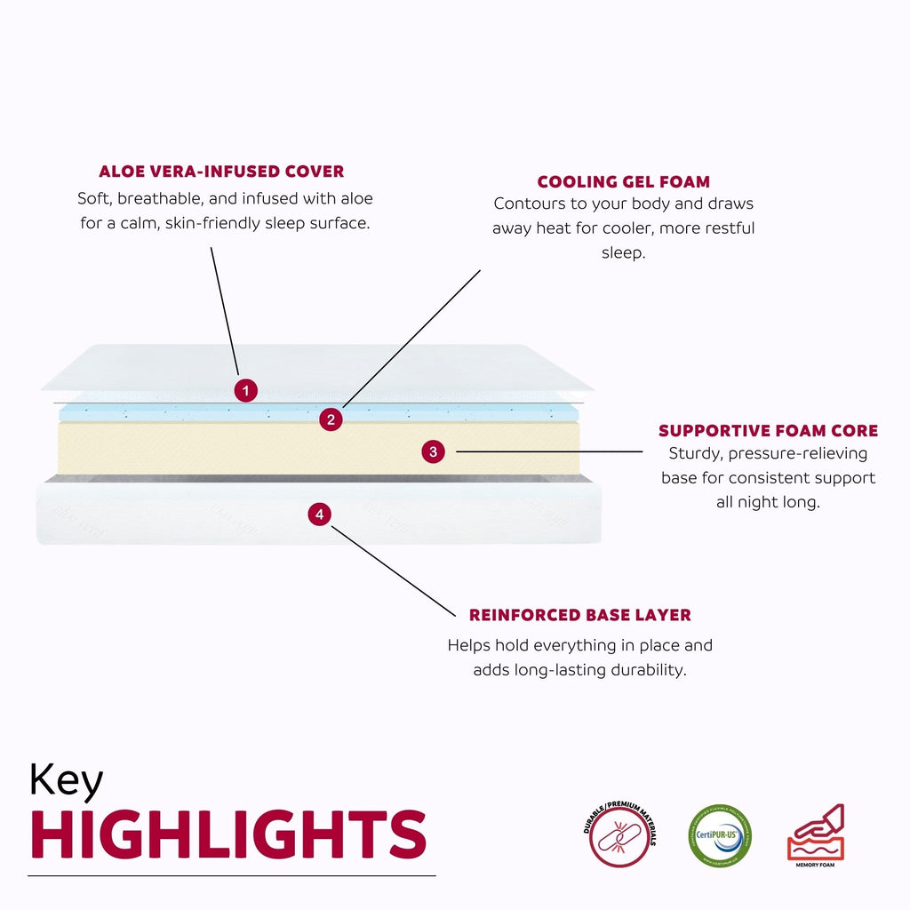 Matelas Divine 8 po en mousse gel moyenne avec aloe vera Bed in a Box