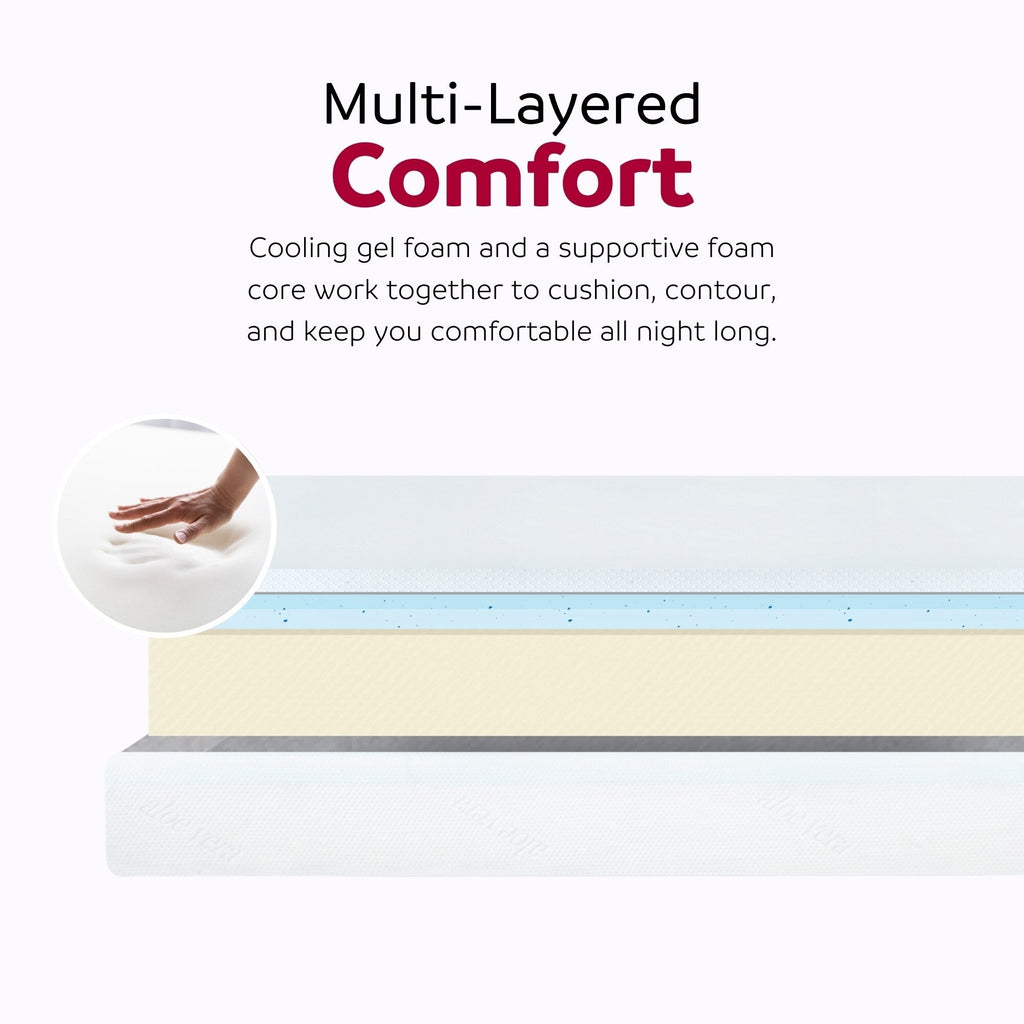Matelas Divine 8 po en mousse gel moyenne avec aloe vera Bed in a Box