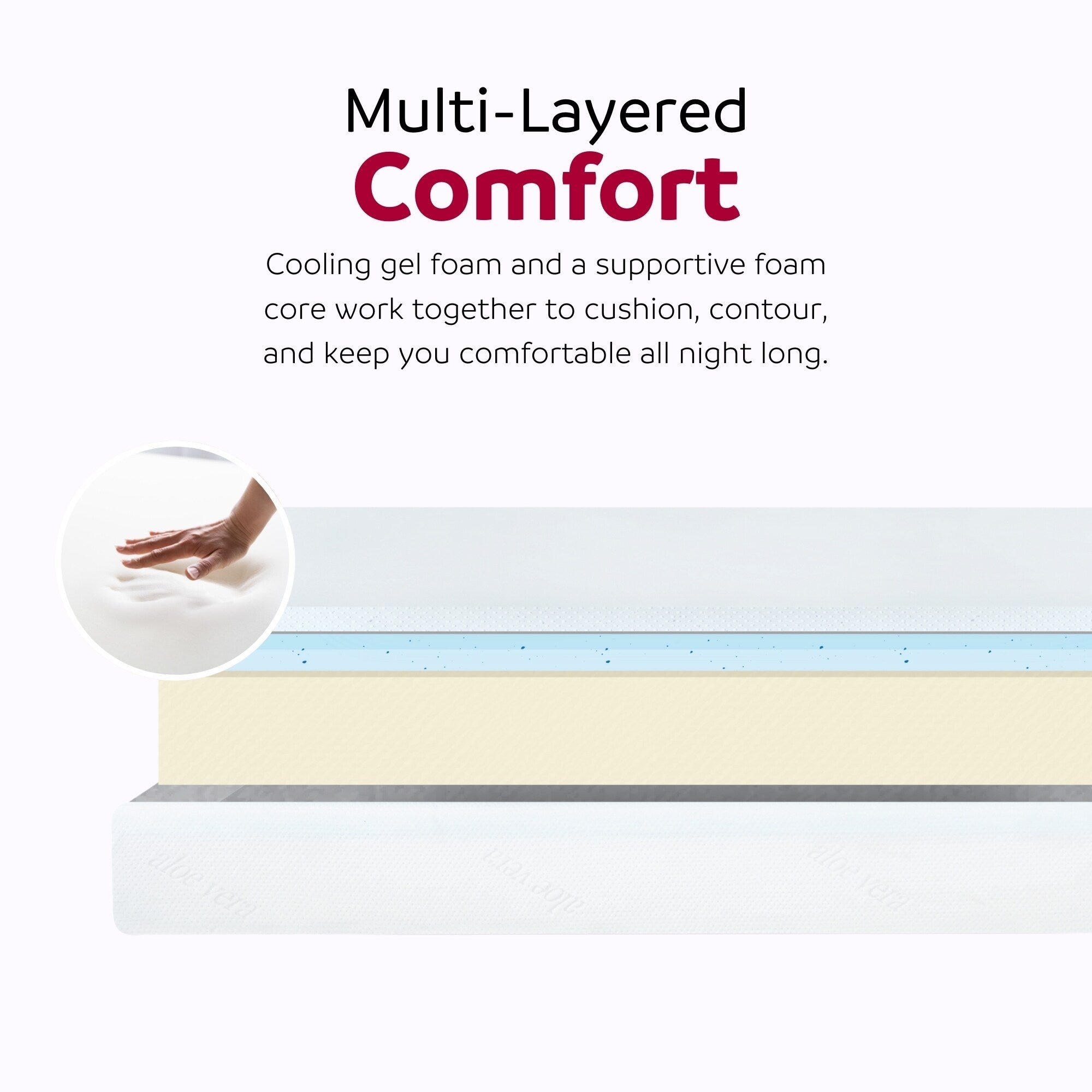 Matelas Divine 8 po en mousse gel moyenne avec aloe vera Bed in a Box