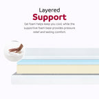 Matelas Divine Super 10 po en mousse à mémoire de forme avec gel moyen