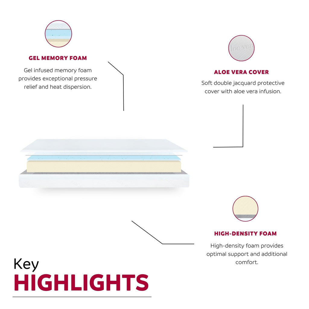 Matelas en mousse à mémoire de forme ferme Doze de 6 po avec housse en aloe vera