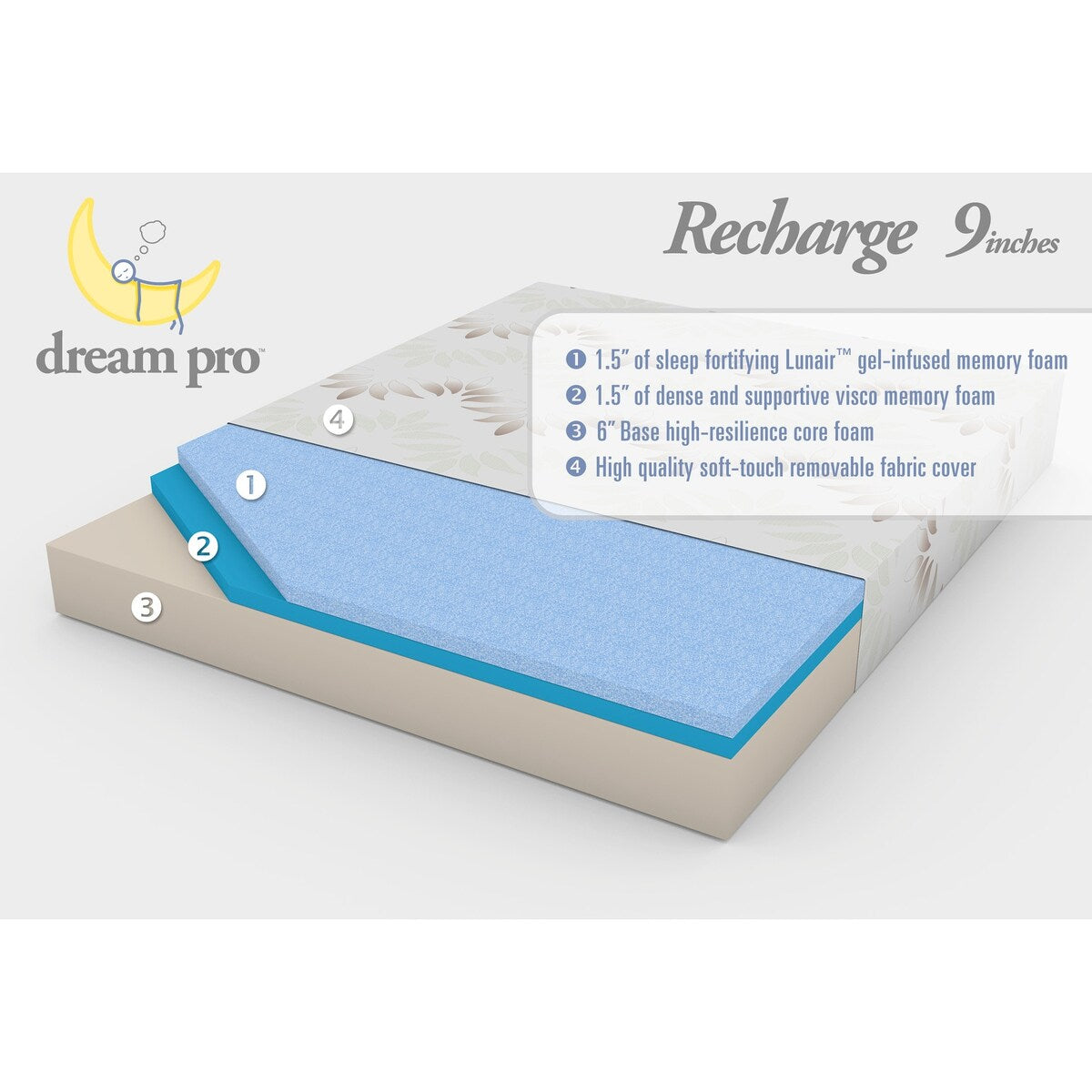 Matelas en mousse à mémoire de forme Dream Pro Recharge Lunair de 9 pouces, format Queen