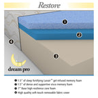 Matelas Dream Pro Restore Lunair 10 pouces en mousse à mémoire de forme gel pour lit king-size - Blanc