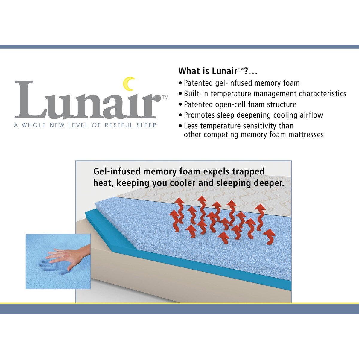 Matelas Dream Pro Restore Lunair 10 pouces en mousse à mémoire de forme gel pour lit king-size - Blanc