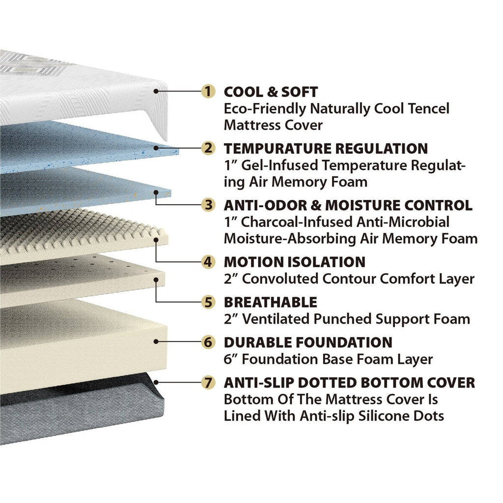 Matelas Dreamwave 12 pouces en mousse à mémoire de forme mi-ferme et rafraîchissante avec gel