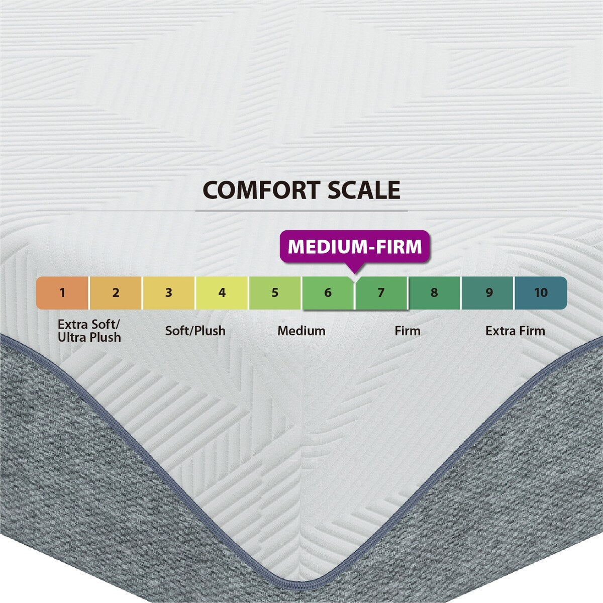Matelas Dreamwave 12 pouces en mousse à mémoire de forme mi-ferme et rafraîchissante avec gel