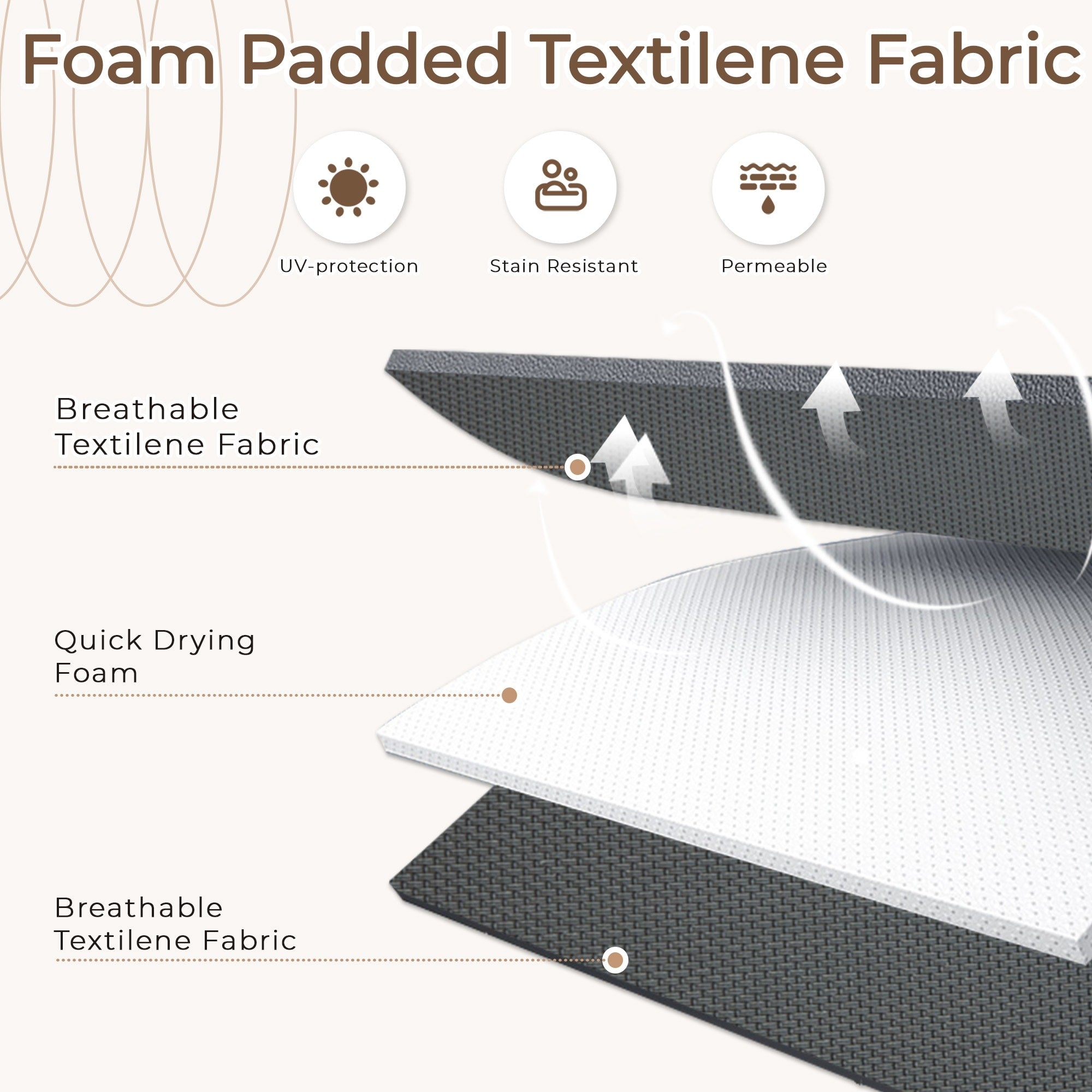 Ensemble de salle à manger de patio 7 pièces EROMMY avec chaises longues pliantes et table en aluminium, mobilier d'extérieur pour jardin, terrasse ou balcon.