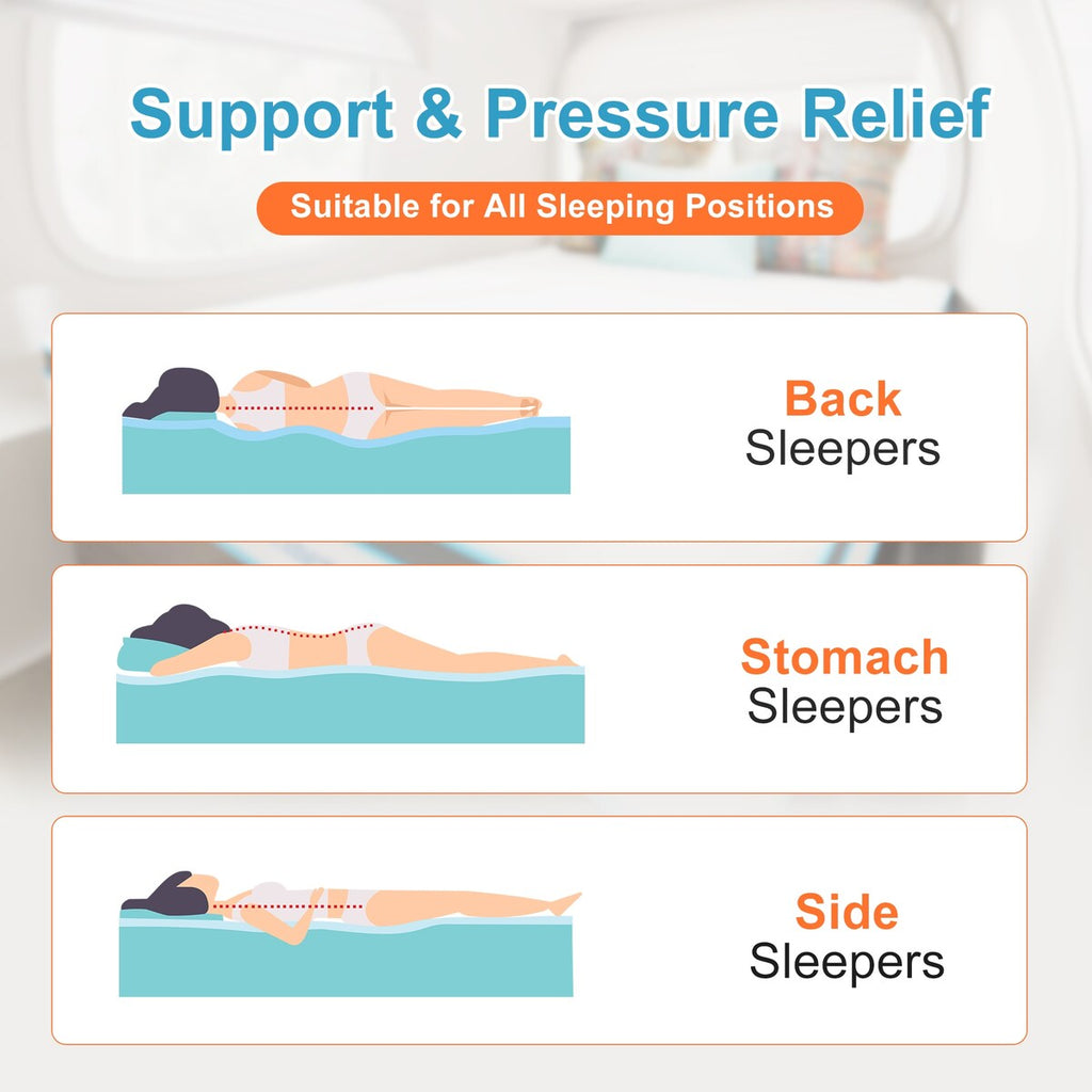 Matelas hybrides pour camping-car ESHINE 10 pouces, offrant un excellent soutien