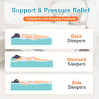 Matelas hybrides pour camping-car ESHINE 10 pouces, offrant un excellent soutien